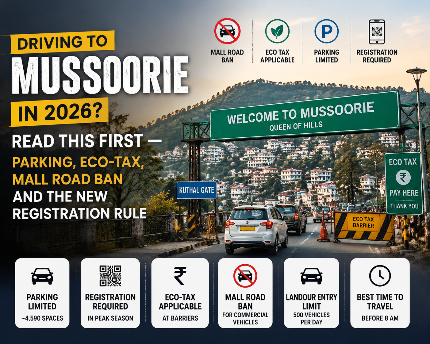 Driving to Mussoorie in 2026? Read This First — Parking, Eco-Tax, Mall Road Ban and the New Registration Rule