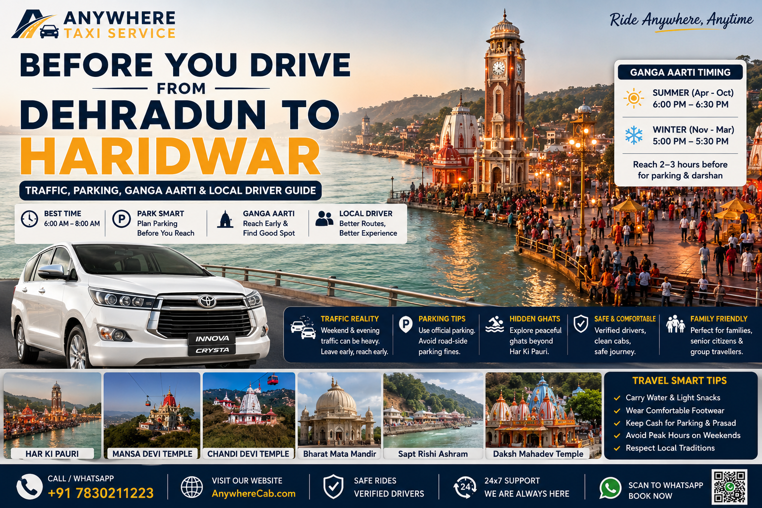Before You Drive from Dehradun to Haridwar: Ganga Aarti, Traffic, Parking & Local Driver Guide