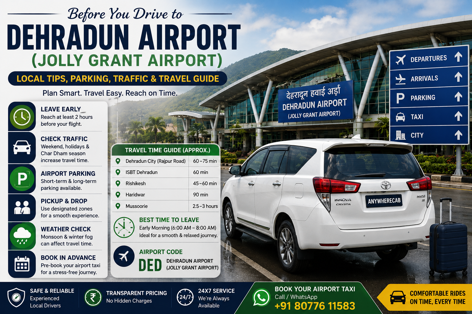 Before You Drive to Dehradun Airport (Jolly Grant): Local Tips, Parking, Pickup & Travel Guide (2026)