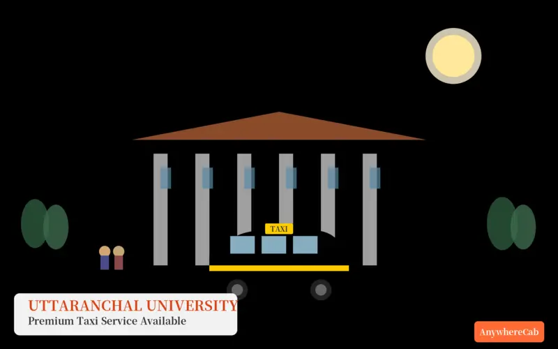 Uttaranchal University Taxi Pickup